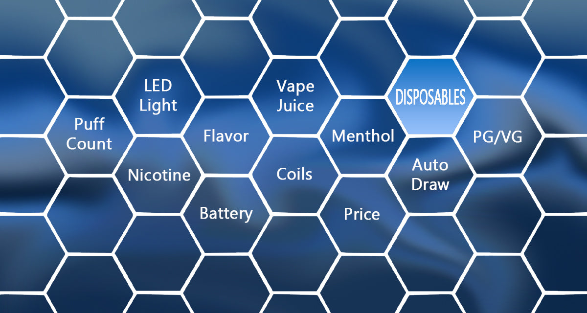 Everything You Need to Know About Disposable Vapes Everything You Need to Know About Disposable Vapes