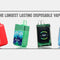 Longest Lasting Disposable Vapes in 2024