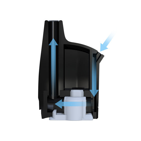 Joyetech atopack penguin JVIC kit