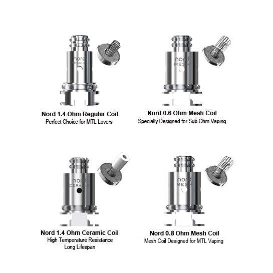 Smok Nord Replacement Coils - Vapor Authority Smok Nord Replacement Coils - Vapor Authority