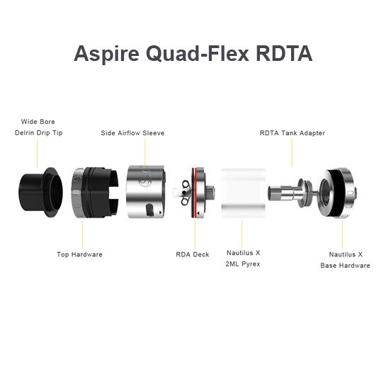 Aspire Quad-Flex RDTA