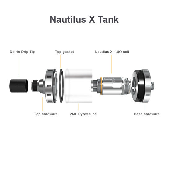 Aspire Quad-Flex Survival Kit Nautilus X