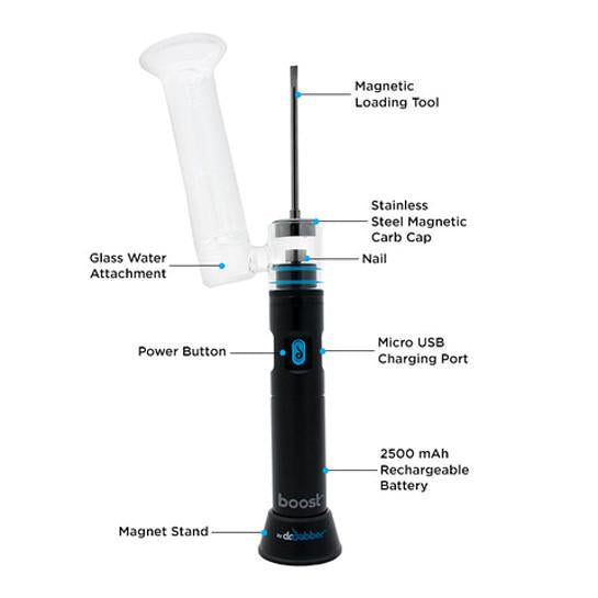 Dr Dabber Boost E-Nail Vaporizer - Vapor Authority Dr Dabber Boost E-Nail Vaporizer - Vapor Authority