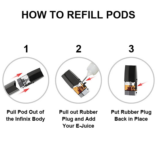 Smok Infinix Replacement Pod Cartridges w/ Coil - Vapor Authority Smok Infinix Replacement Pod Cartridges w/ Coil - Vapor Authority