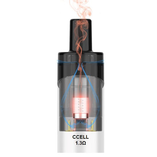 Vaporesso PodStick Replacement Pod Cartridges w/ Coil Vaporesso PodStick Replacement Pod Cartridges w/ Coil