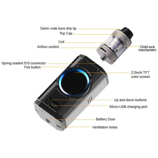 Dynamo Kit by Aspire