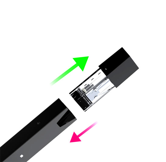 Smok Fit Pods Smok Fit Pods BCVapor Smok Fit Pods Smok Fit Pods BCVapor