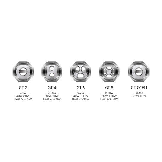 Vaporesso NRG tank GT core