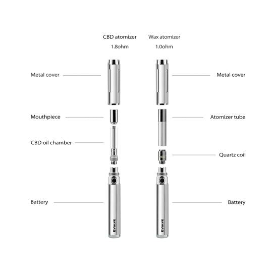 yocan evolve C vaporizer for wax and oil