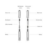 yocan evolve C vaporizer for wax and oil